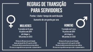 Regras]Do Servidor